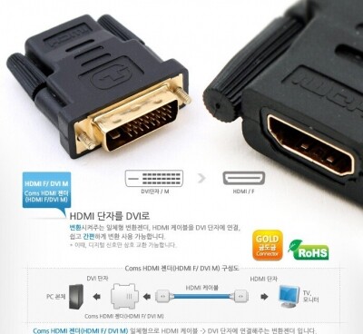 HDMI to DVI 젠더 COMS BG279